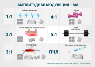 СКЭНАР-1-НТ (исполнение 01)  в Набережных Челнах купить Медицинская техника - denasosteo.ru 